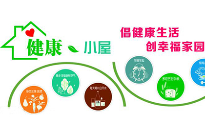 上禾科技